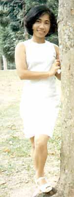Beautiful Women