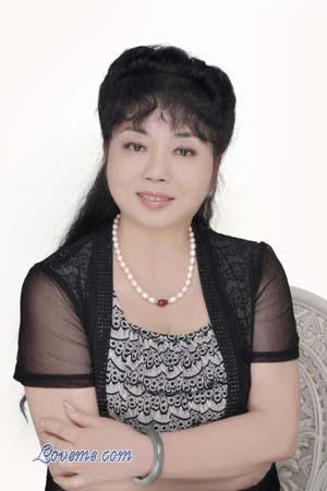 132660 - Mingying Age: 71 - China