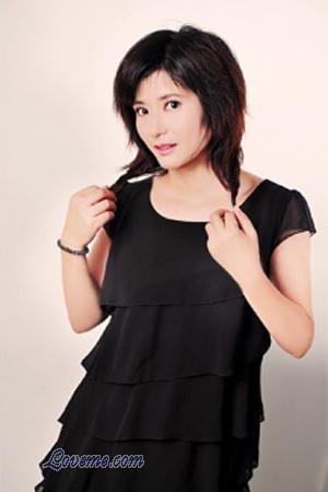 140947 - Xiaoling Age: 52 - China