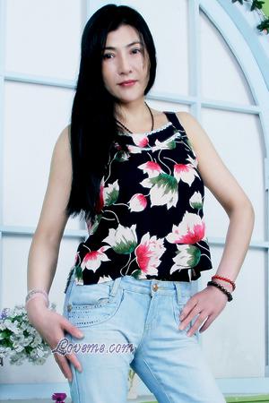 155396 - Rong Age: 55 - China