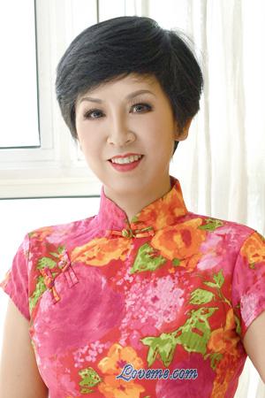 216682 - Hongxun Age: 56 - China