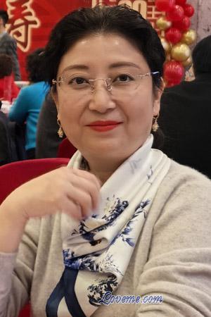 223760 - Serena Age: 55 - China